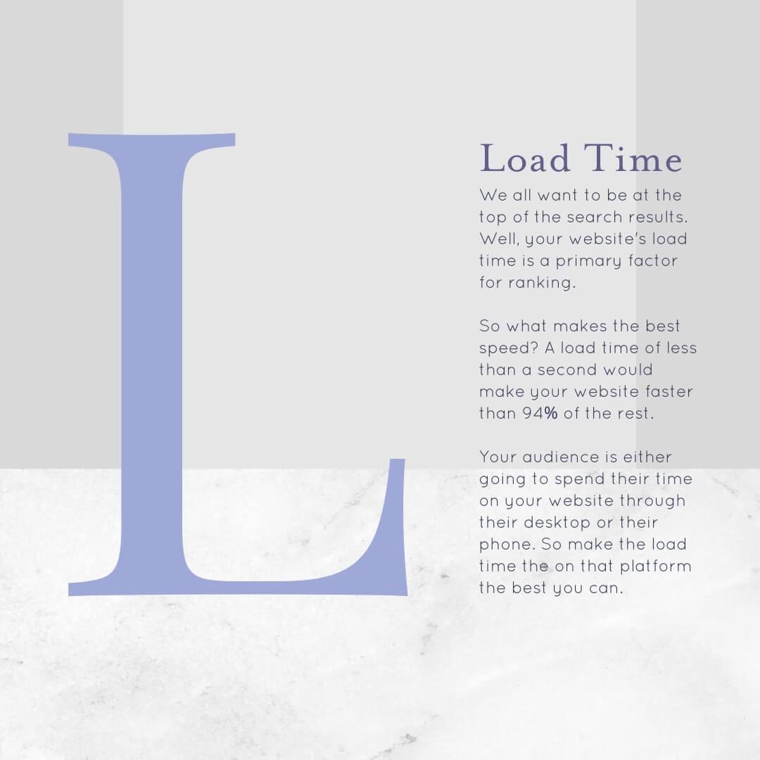 website-evaluation-load-time